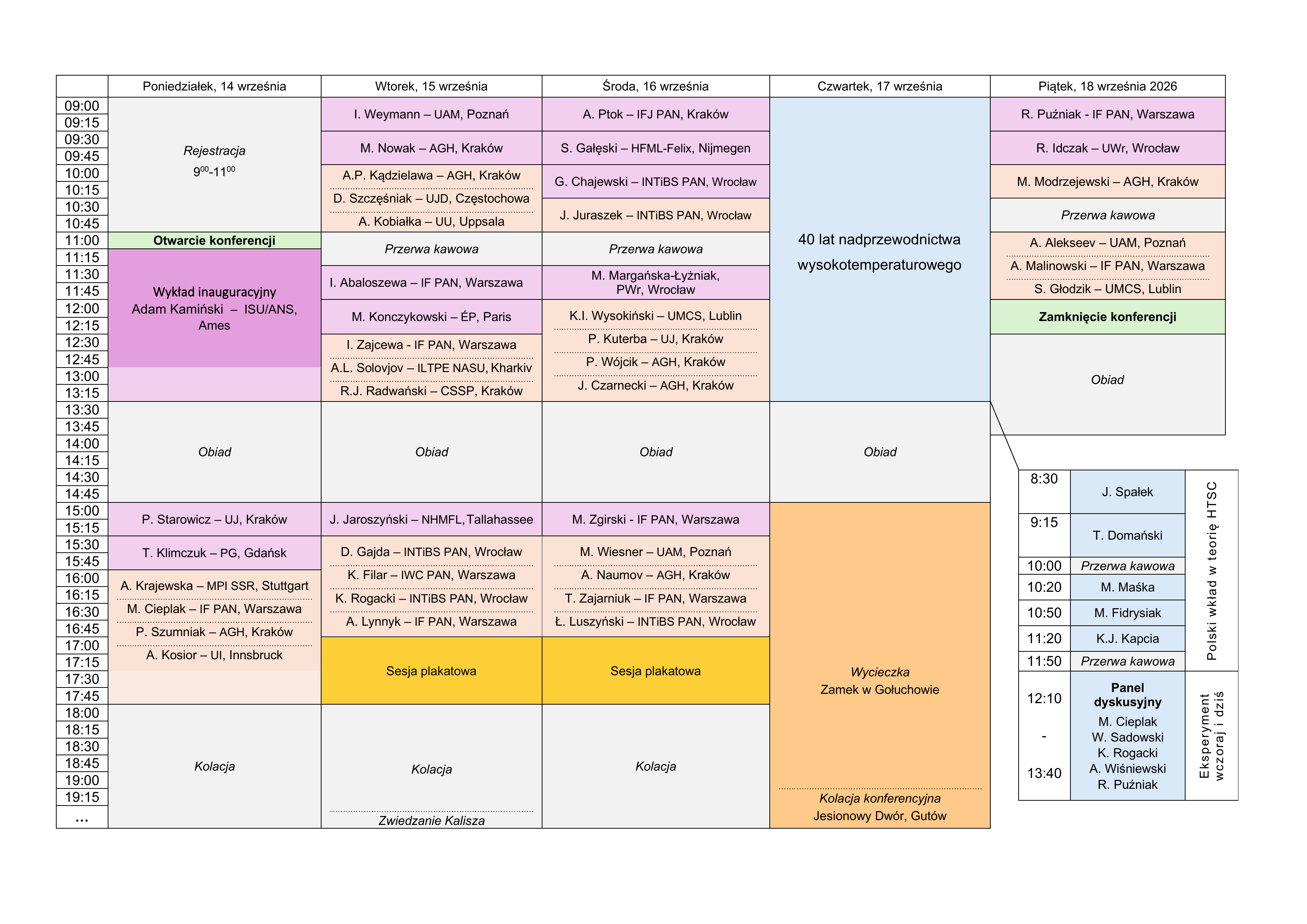 Program XXII KKN